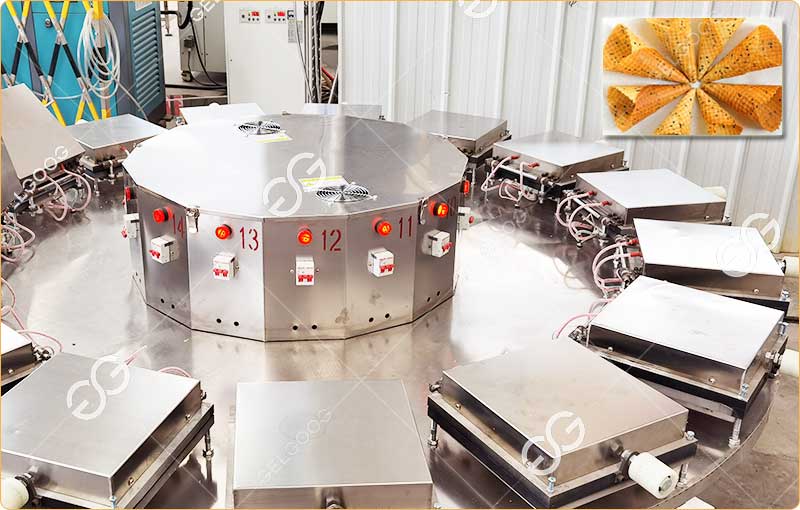 Avantages de la Machine de Fabrication de Cône Automatique