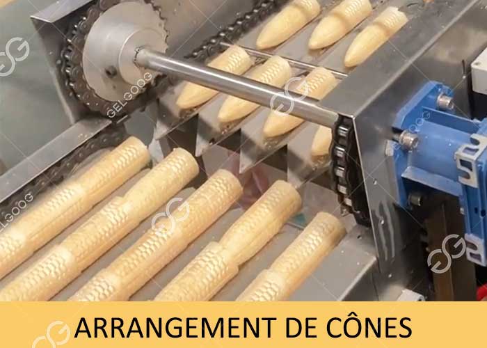 arrangement de cône de gaufrette
